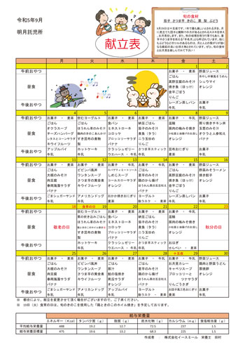 献立表